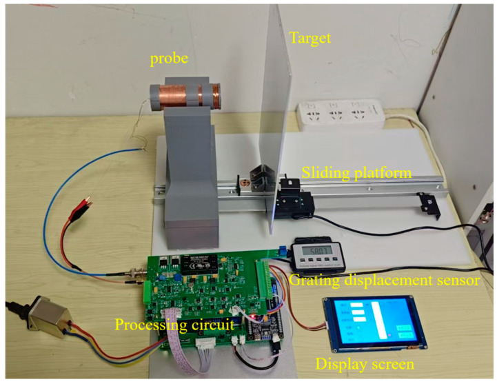 Figure 12