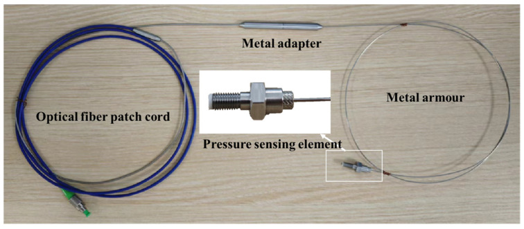 Figure 18