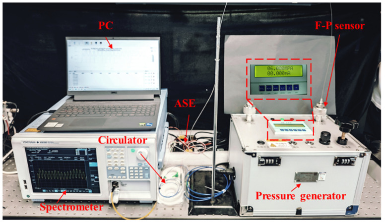 Figure 19
