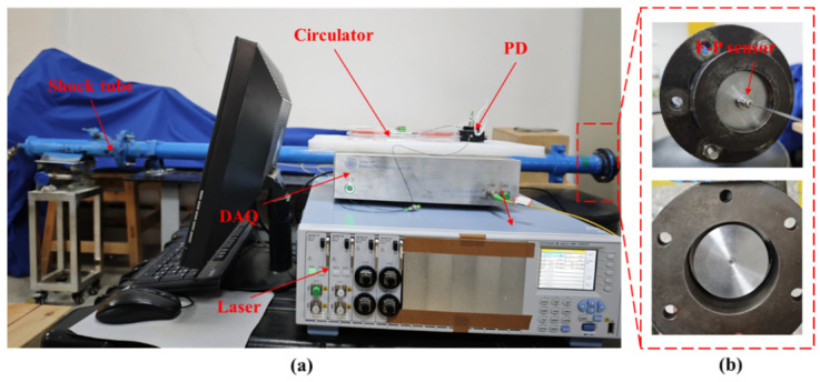 Figure 23