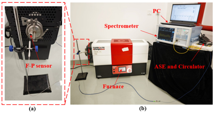 Figure 26