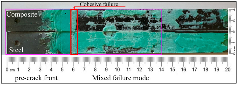 Figure 16