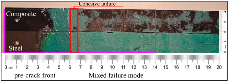 Figure 17