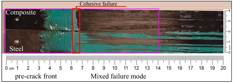 Figure 18