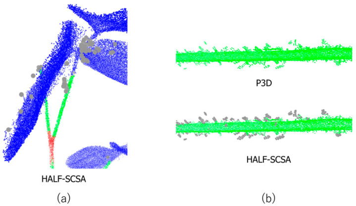 Figure 14