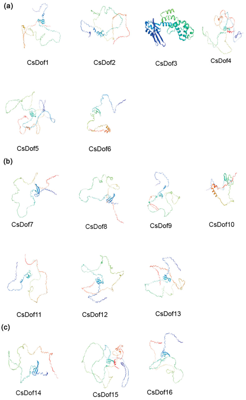 Figure 9