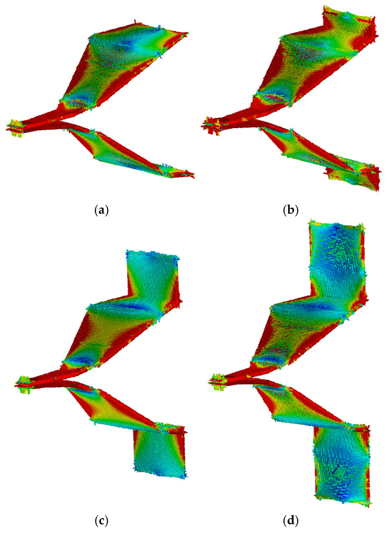 Figure 20