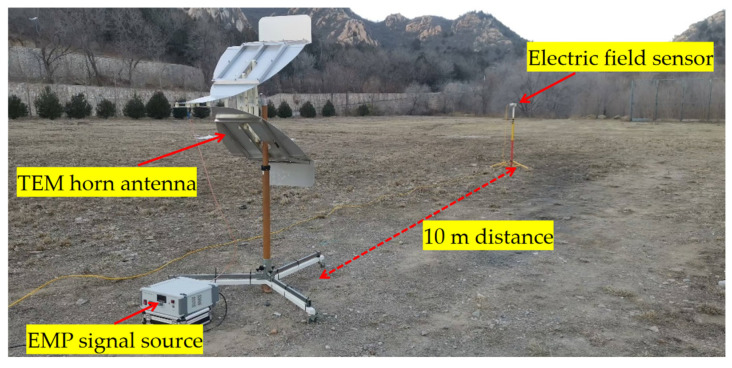 Figure 33