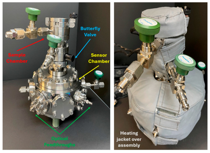 Figure 4