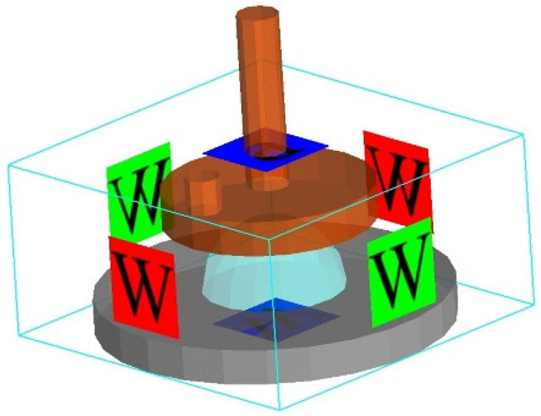 Figure 13