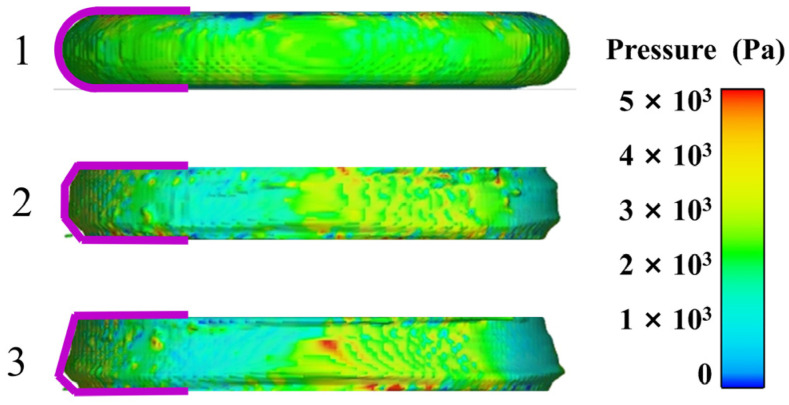 Figure 17