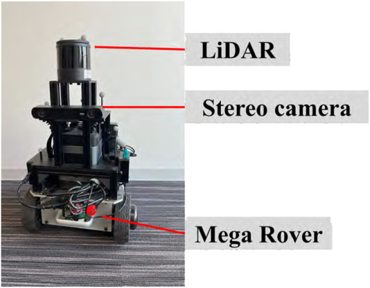 Figure 4