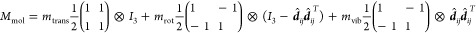 Figure 27