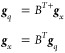 Figure 32