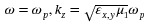 Figure 26