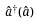 Figure 20