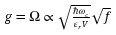 Figure 23