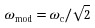 Figure 29