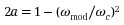 Figure 32