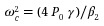 Figure 47