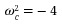 Figure 48