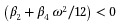 Figure 50