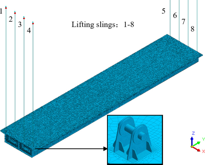 Figure 11