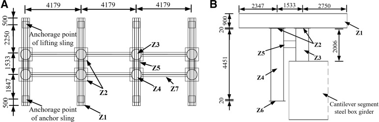 Figure 18