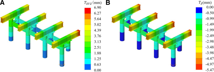 Figure 20