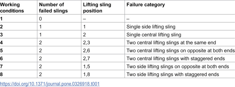 Figure 23