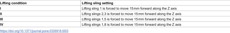 Figure 25