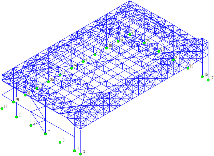 Figure 16