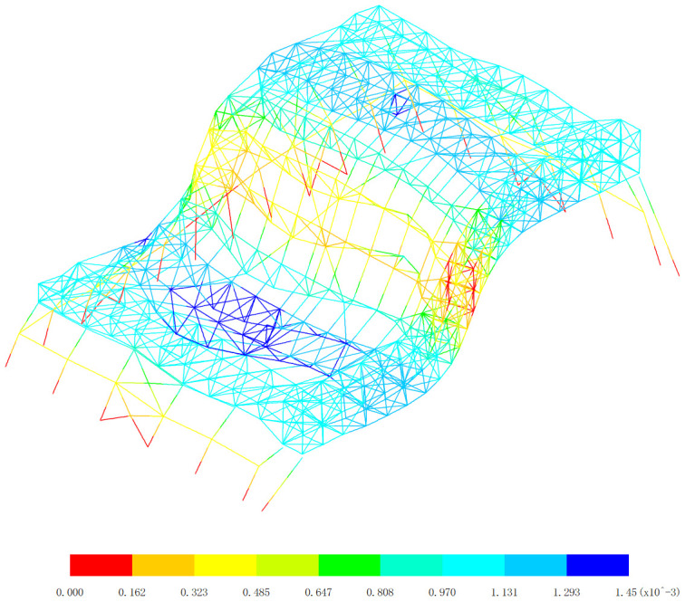 Figure 22