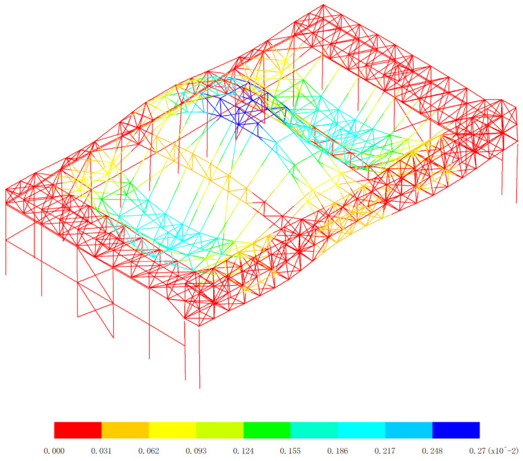Figure 24