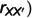 Figure 30
