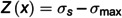 Figure 28