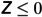 Figure 29