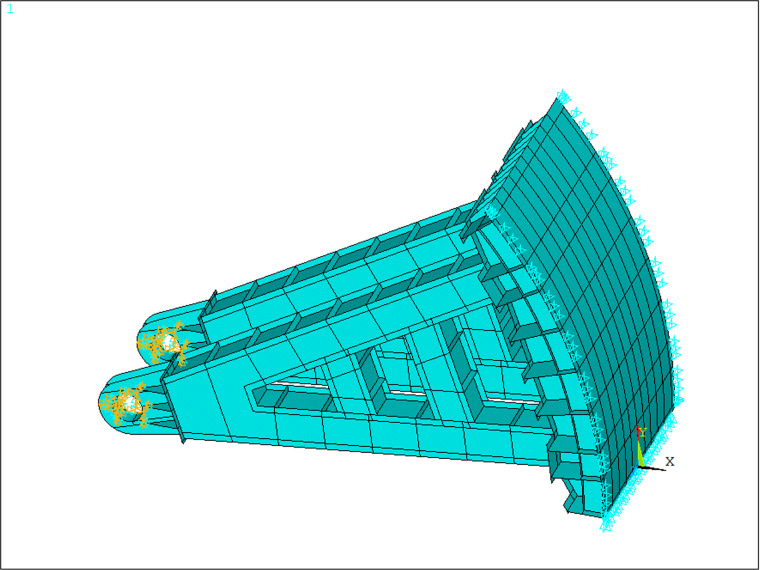 Figure 47