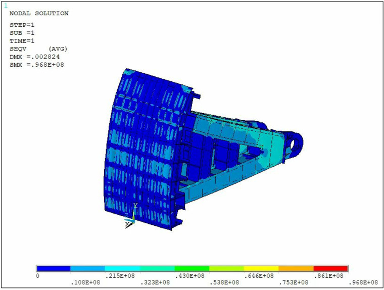 Figure 48