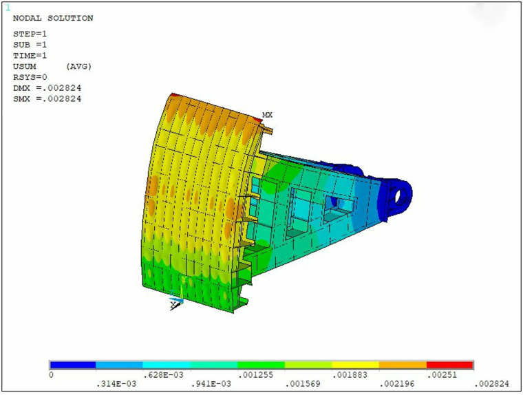 Figure 49