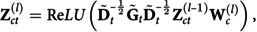 Figure 23