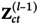 Figure 25