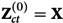 Figure 26