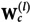 Figure 28