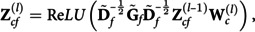 Figure 29