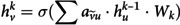Figure 31