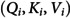 Figure 41