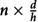 Figure 45