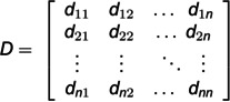 Figure 25