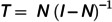 Figure 27